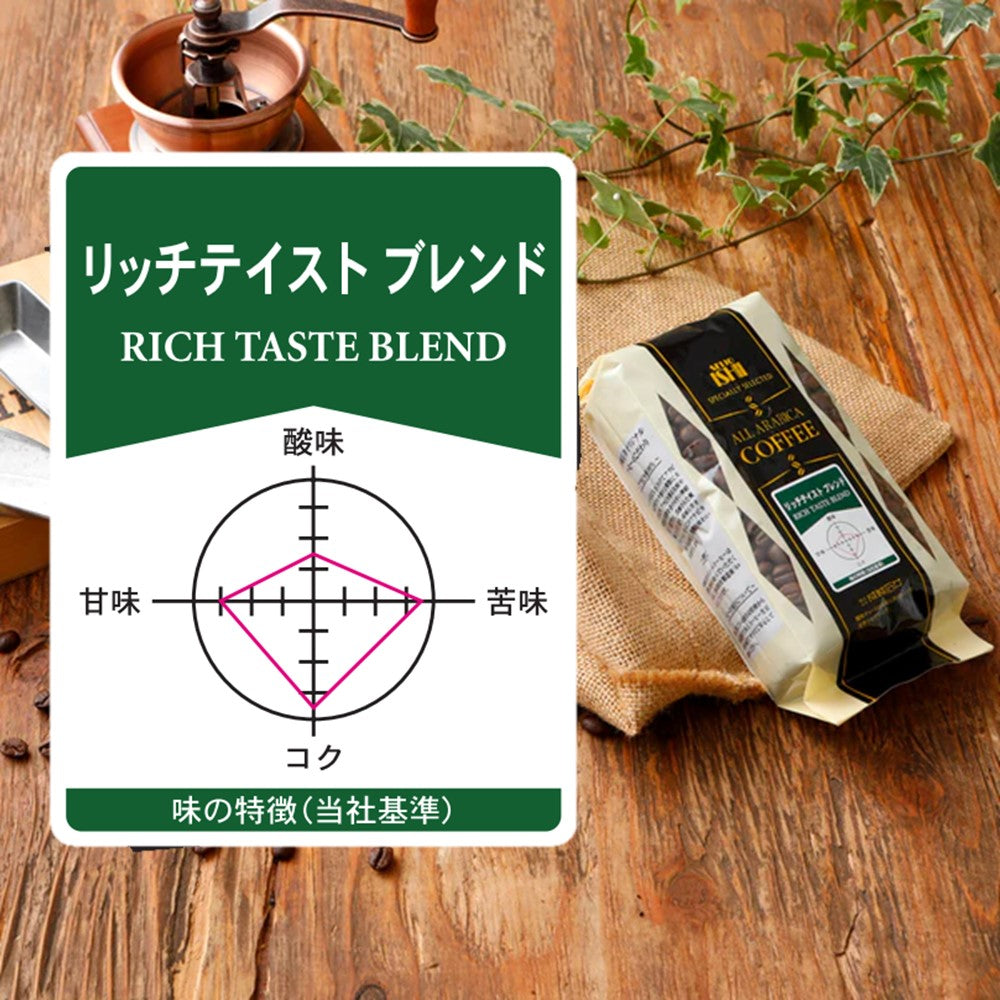 IBELIV VANILLADARKTEA 関税送料込 EVERS セラミックチェーンオイル ウェット ｜パーツ・用品