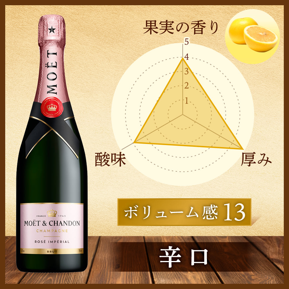 フランス シャンパーニュ ドゥロ ピノブラン レジェンド 750ml