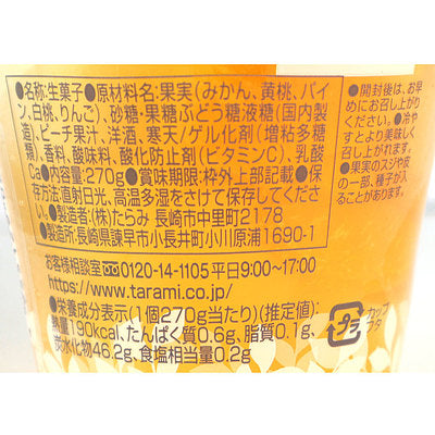 4955129022036-Q6