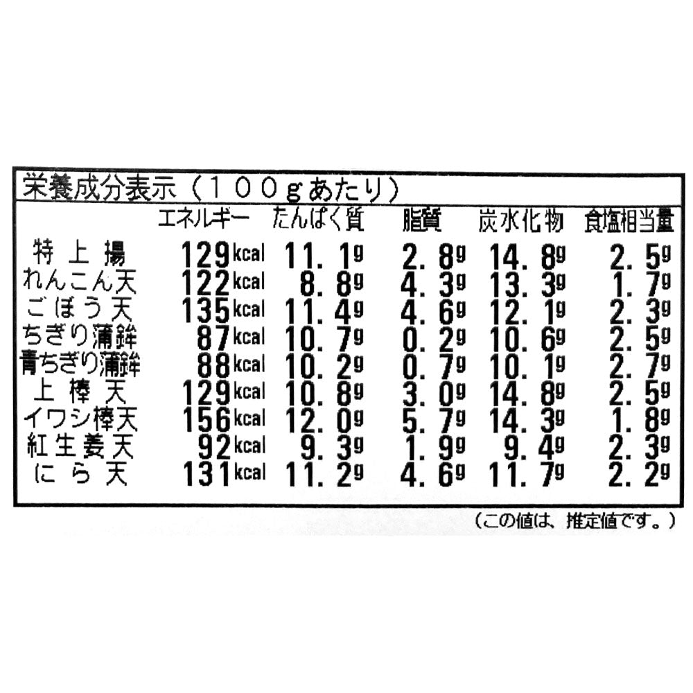 【送料込み】【WN】 高浜蒲鉾 9種類さつま揚げ真空詰合せ【福音】 | 沖縄・離島配送不可