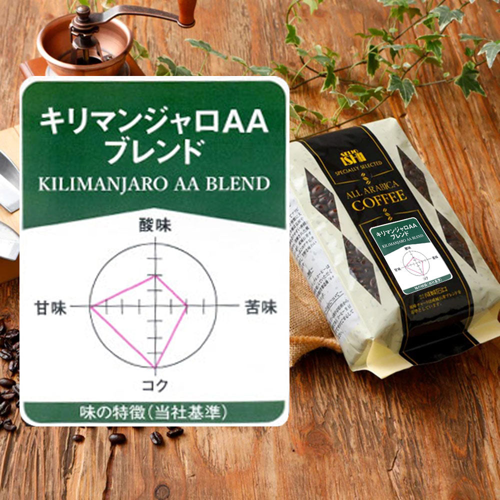 ヒルス モカブレンド（粉）徳用袋 800g | 成城石井.com