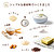 成城石井自家製 プレミアムチーズケーキ 1本 (冷蔵発送) | D+2 / 消費期限：発送日より5日間